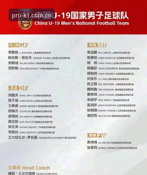 以专业铭刻活力2026版本iOS版 U19国足土伦杯出局的3个关键问题——以专业铭刻活力2026版本iOS版带你回看01射门数据